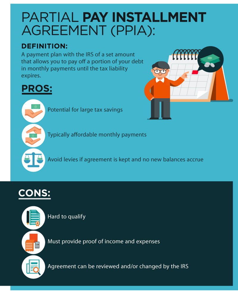 Partial Pay Installment Agreement definition and pros and cons