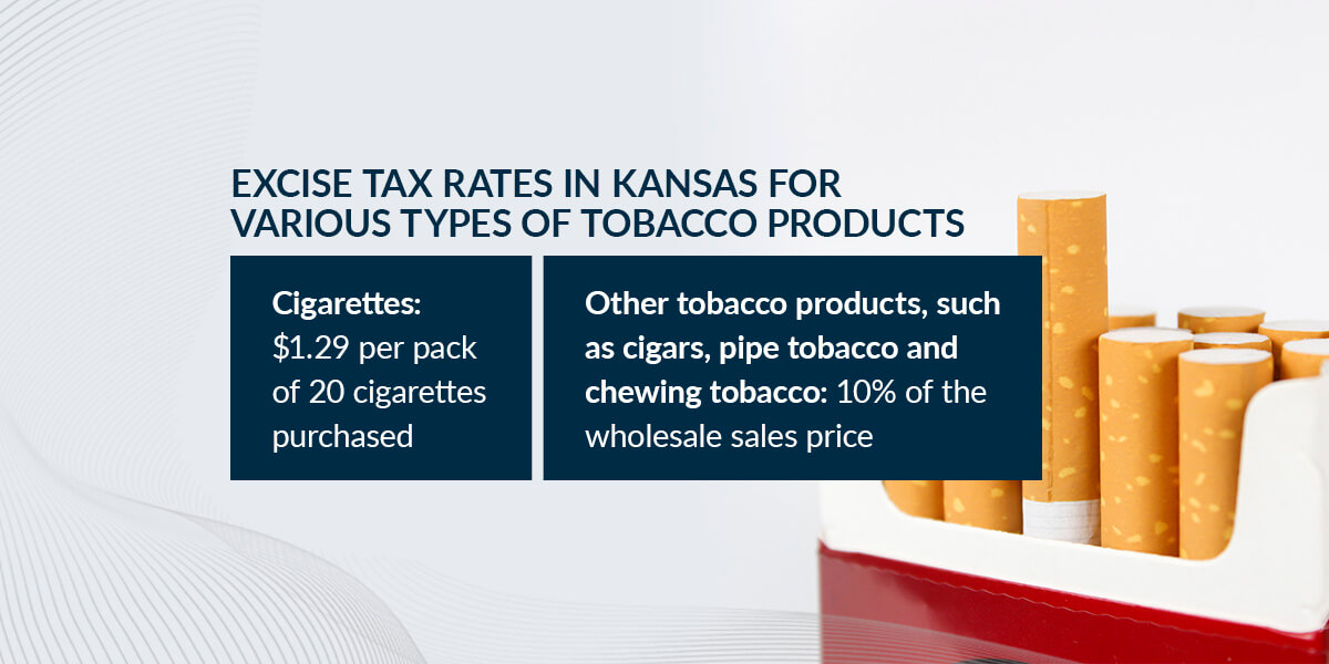 Tobacco Taxes