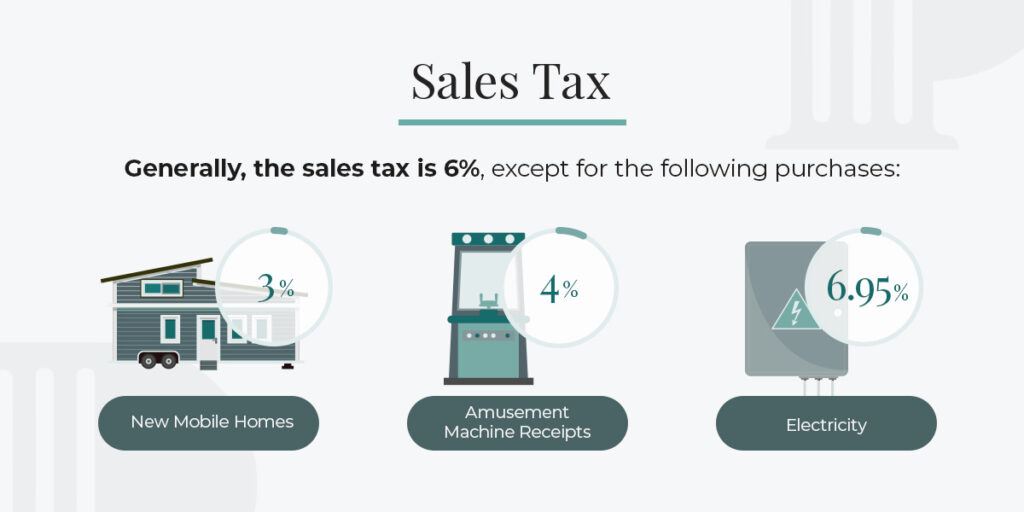 Sales Tax vs. Use Tax in Florida
