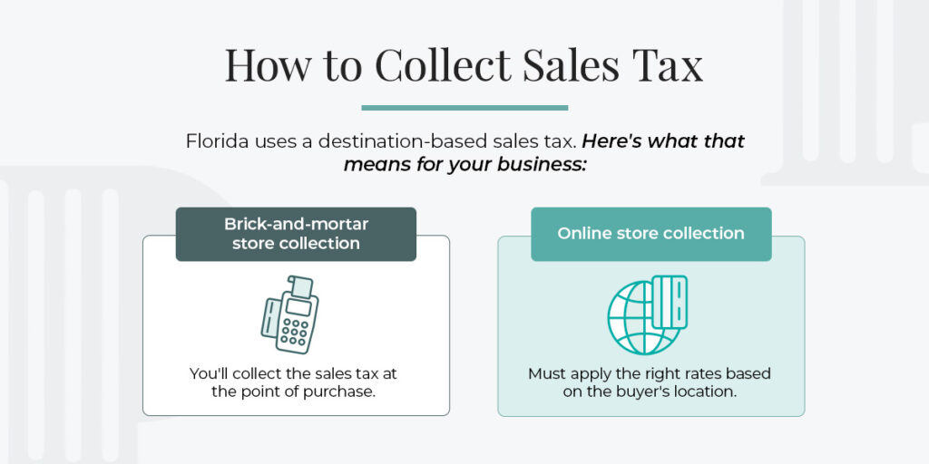 How to Collect Sales Tax