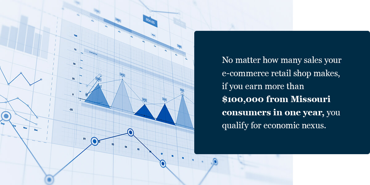 if you earn more than $100,000 from missouri consumers in one year you qualiffy for economic nexus