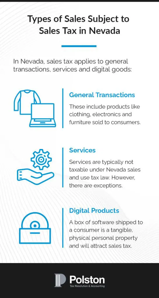 Nevada Sales Tax Guide for Businesses | Polston Tax