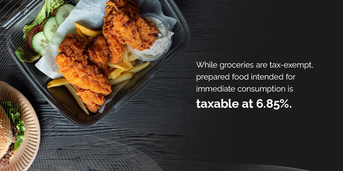while groceries are tax exempt prepared food intended for immediate consumption is taxable at 6.85 %