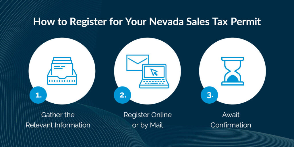 How to Register for your Nevada Sales Tax Permit