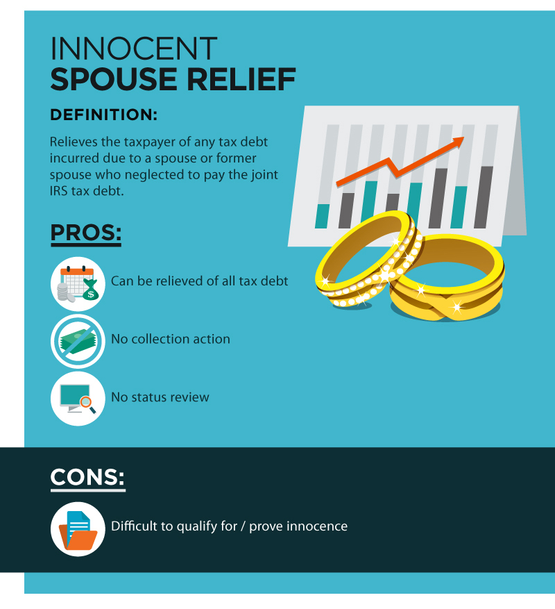 innocent tax debt resolutions types