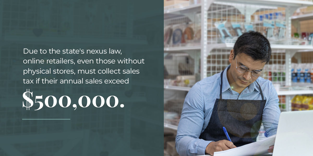 Due to the state’s nexus law, online retailers, even those without physical stores, must collect sales tax if their annual sales exceed $500,000.