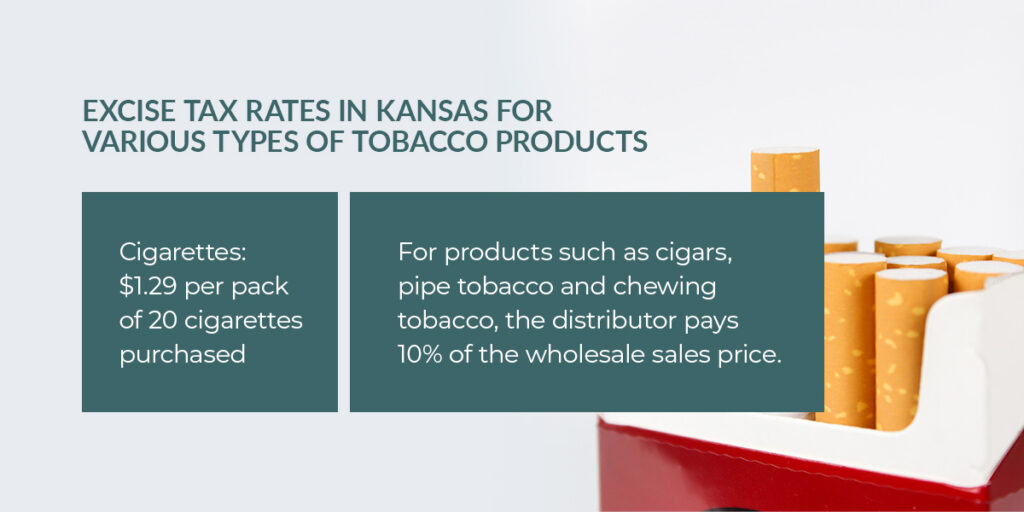 Tobacco Taxes