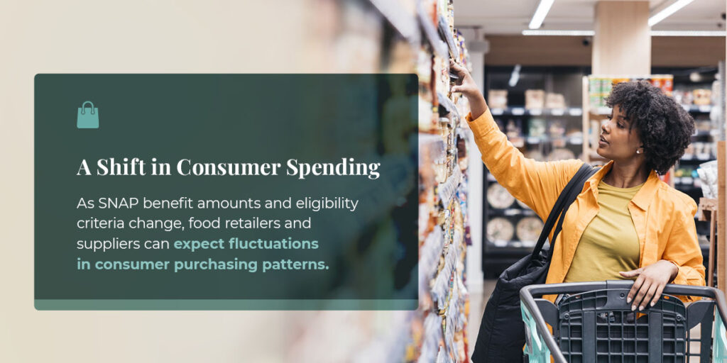 A Shift in Consumer Spending