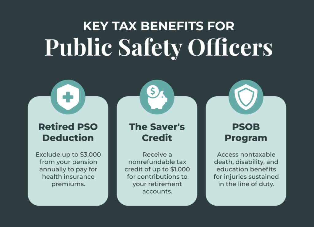 Key tax benefits for public safety officers