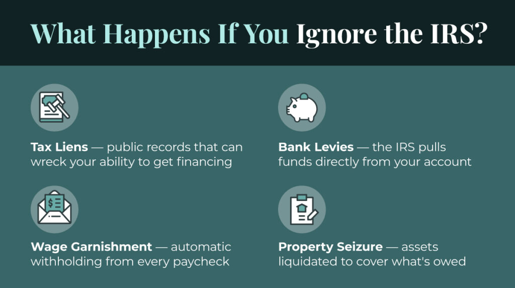 what happens if you ignore the IRS?